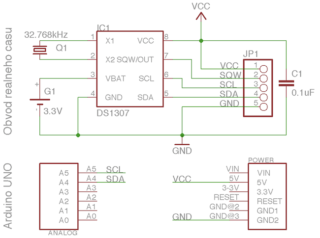 Schéma zapojení obvodu RTC k desce Arduino Uno.