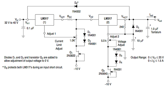 Jednoduchý zdroj s LM317 (zdroj datasheet ON Semiconductor).